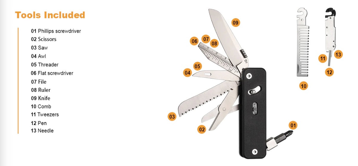 Roxon EDC Multitool met D2-mes – zwart
