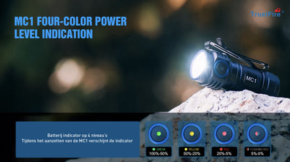 Trustfire MC1 Mini Zaklamp 1000 lumen – zwart